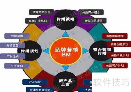 《實(shí)戰(zhàn)為王 深入淺出“落地為網(wǎng)”與網(wǎng)絡(luò)技術(shù)推廣的真實(shí)衡量》