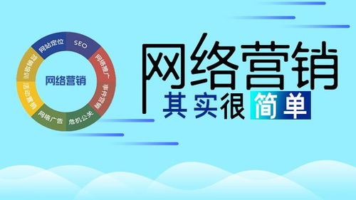 運(yùn)營(yíng)人的福音 學(xué)會(huì)這幾種營(yíng)銷方式，升職加薪就是你