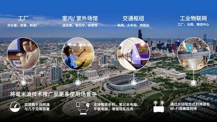 高通5G毫米波技術(shù)新突破 賦能機(jī)器人農(nóng)業(yè)與智慧校園，開啟智能連接新紀(jì)元